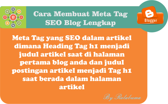 Cara Membuat Meta Tag Seo Blog Lengkap<script async src=