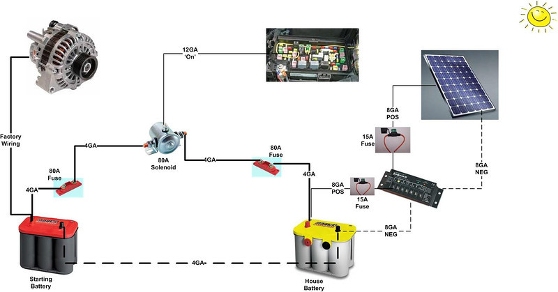 How To Make A Cheap Isolated Dual Battery Setup Viraleng