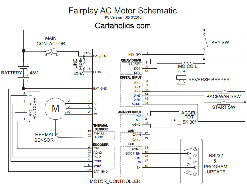 Ac Motor Speed Picture: Ac Motor Wiring Diagram