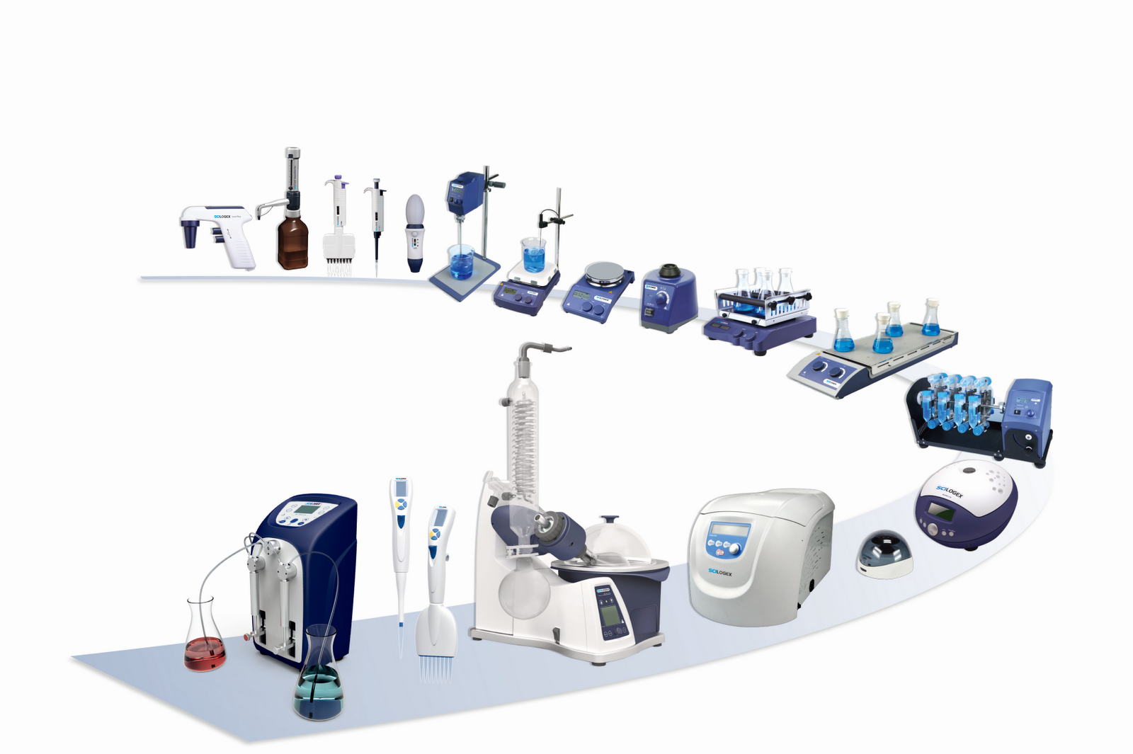 Lojalab - Tudo para o seu Laboratório: Nova Linha de Equipamentos Lab1000