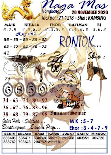 Prediksi Syair Hk 20 November 2020 Keraton4d
