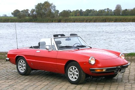 Alfa Romeo Views Alfa Romeo Reviews Alfa Romeo Spider 1966