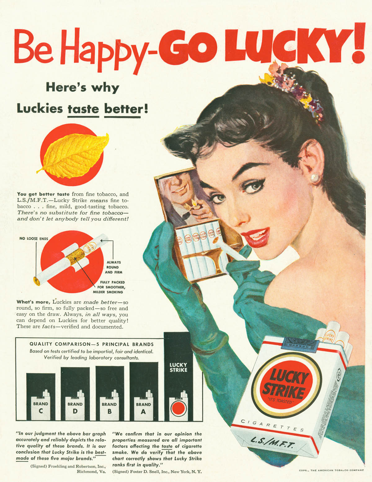 "Be Happy, Go Lucky!" The Appeal of Vintage Lucky Strike Tobacco Ads