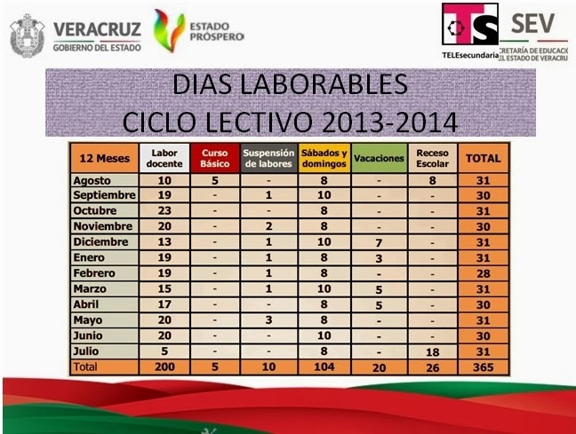 DIAS NO LABORABLES 2013-2014