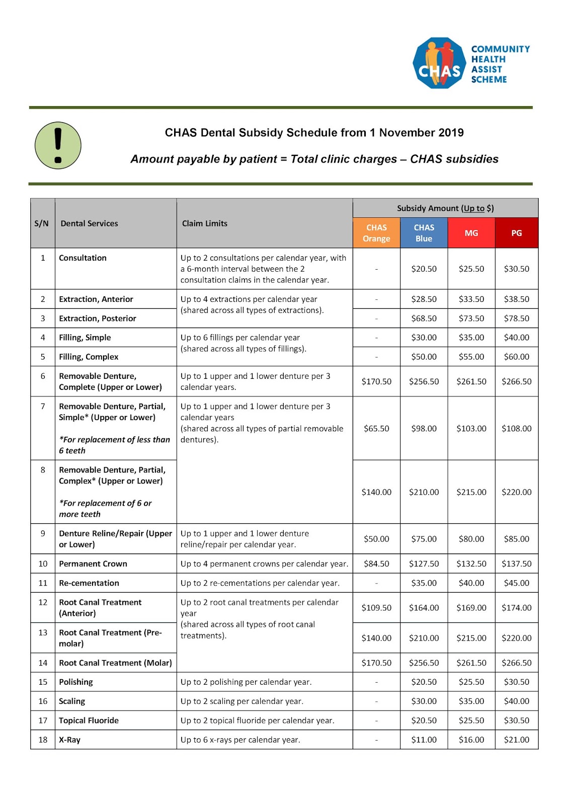 If Only Singaporeans Stopped to Think New health hub in Jurong to
