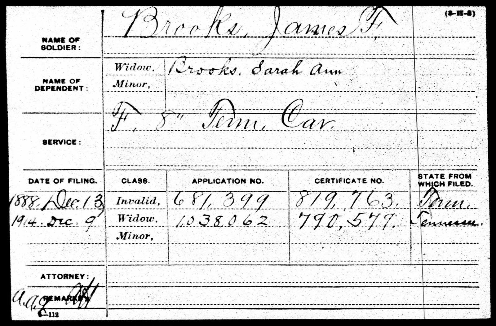 Origins, Stemma, Descent A Search G2 James Franklin Brooks (18321893