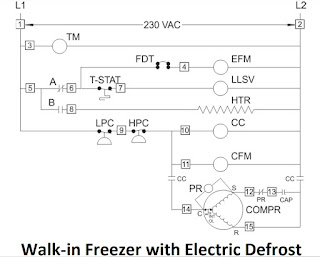 Mechanical & Marine Systems Engineering: Walk-in cooler wiring diagram
