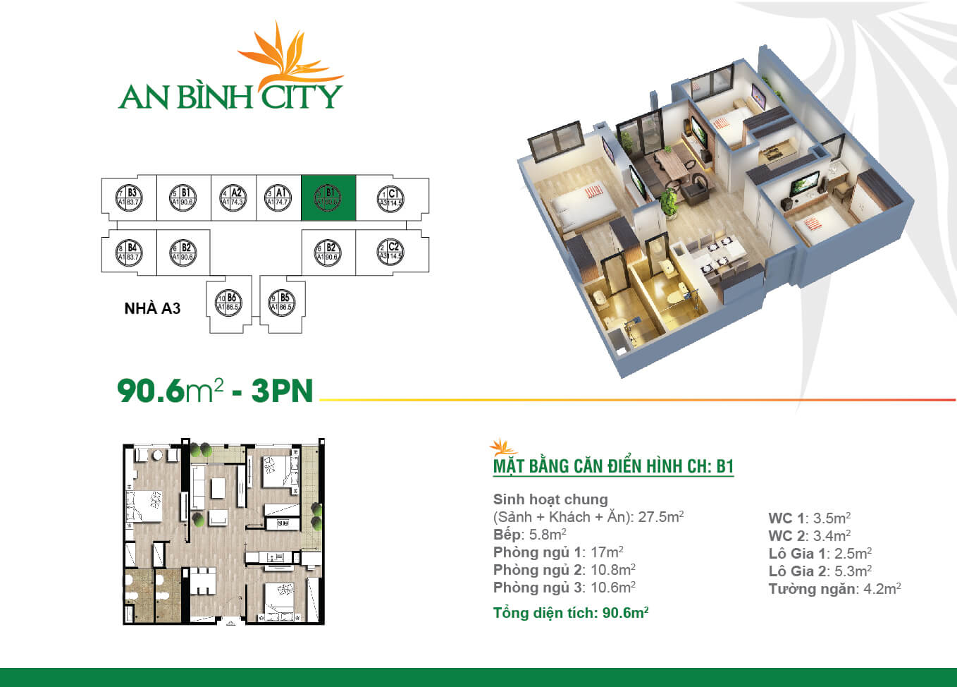 Chung Cư An Bình City Chung Cư An Bình City
