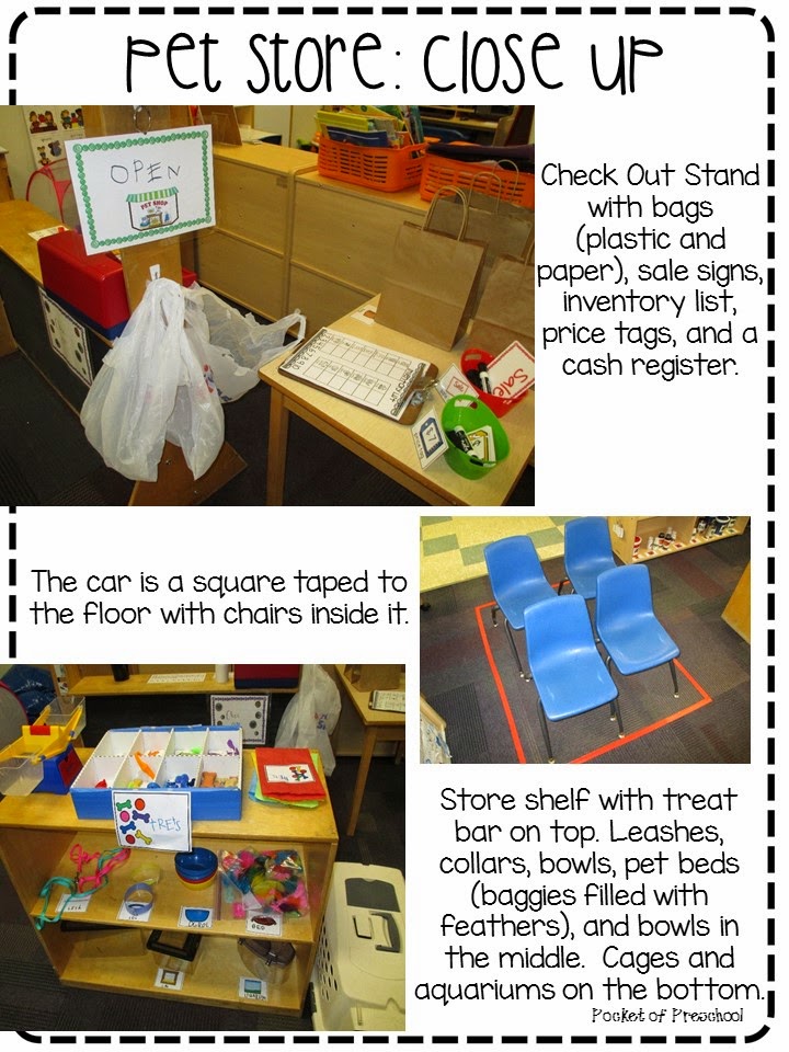 Pet Store Dramatic Play - Pocket of Preschool