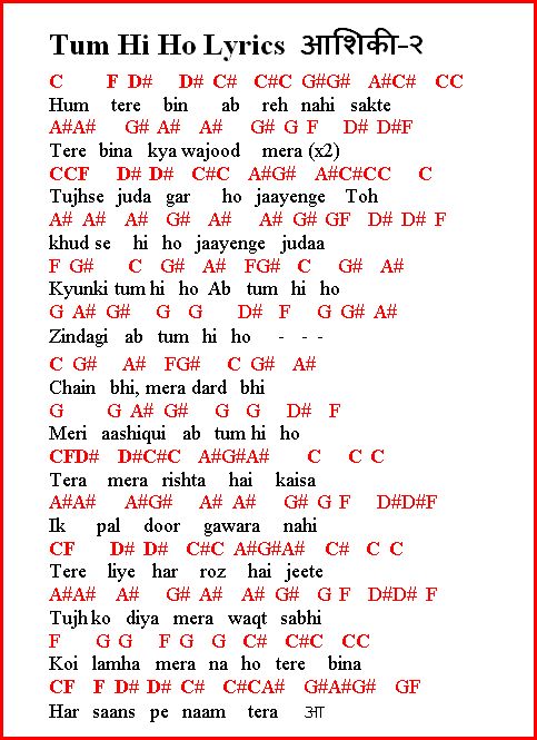 Notations of songs Gane ki Lyrics v Sargam ya Swarlipi ya Notes: July 2013