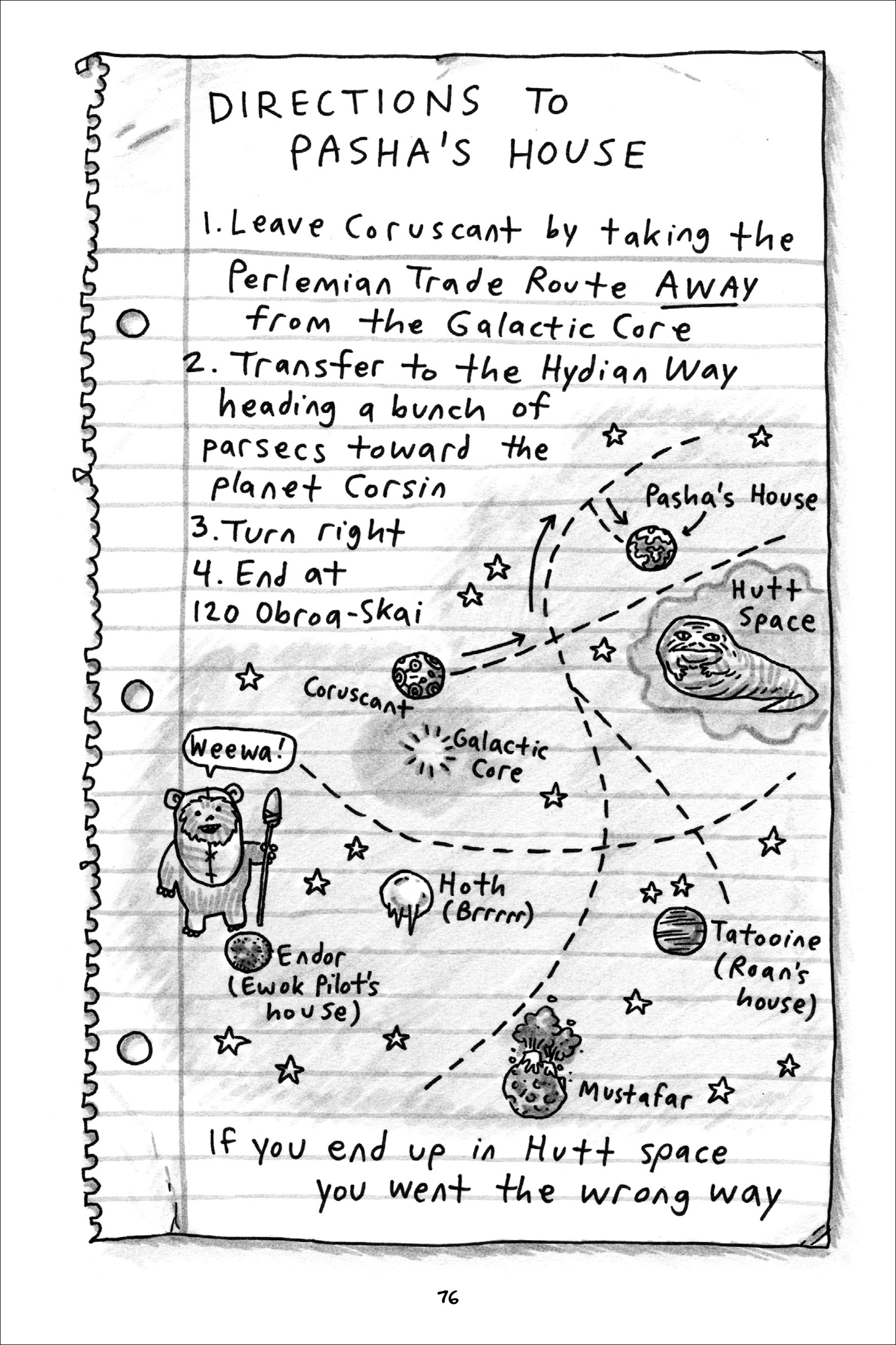 Read online Jedi Academy comic -  Issue # TPB 2 (Part 1) - 77