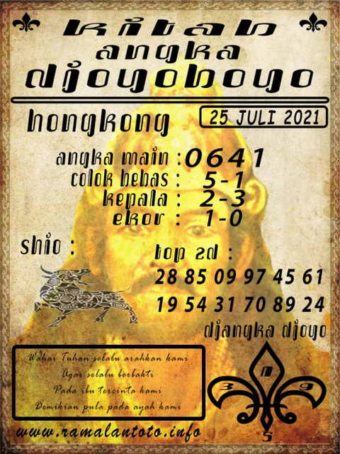 hongkong pengeluaran