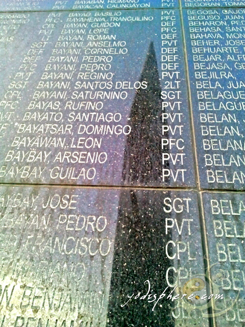 List of names who died in the Death March during the Fall of Bataan 