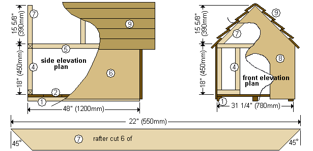 Como hacer una casa para perros - Manuales de como hacerlo tu mismo!