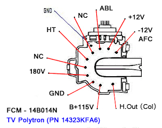 Data Pin Out FCM - 14B014N TV Polytron (PN 14323KFA6)