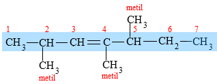 tata nama alkena