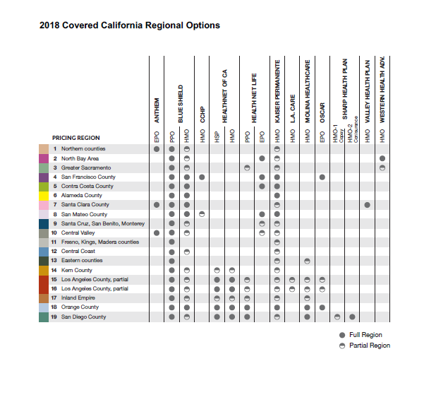 Anthem Blue Cross Leaving Most California Rating Areas in 2018
