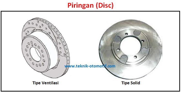 Komponen Komponen Rem Cakram Dan Fungsinya Teknik Otomotif Com