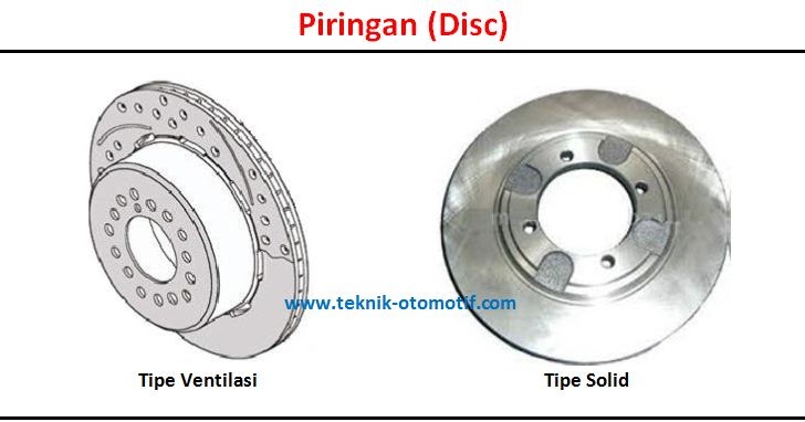 Komponen Komponen Rem Cakram Dan Fungsinya Teknik Otomotif Com
