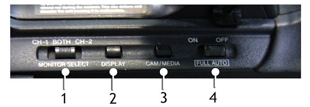 Autres boutons de réglages sur une caméra video