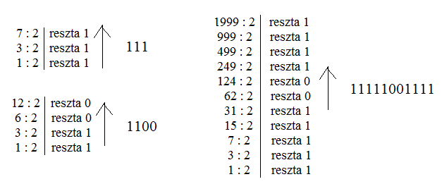 Jak Zamienić Ułamek Na Liczbę Mieszaną Informatyka dla opornych :))))))))): Zadanie domowe #1 Systemy liczbowe