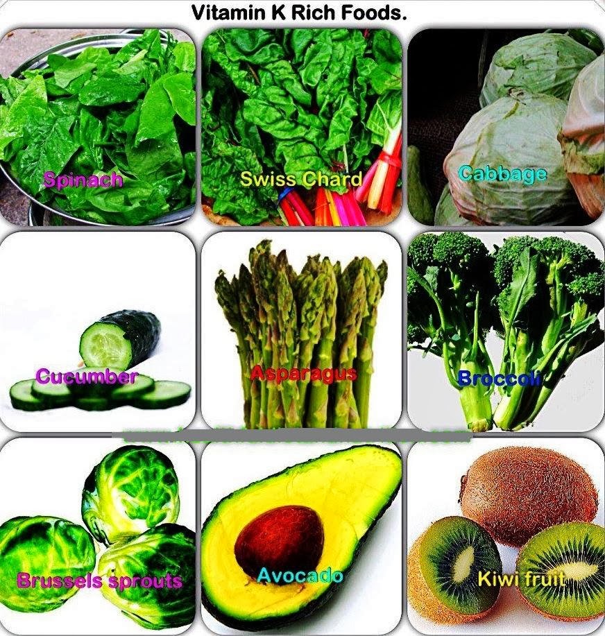 Vitamin K Rich Foods List Vitamin K Rich Foods List