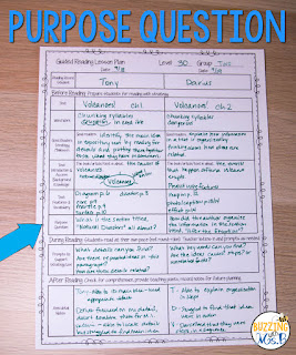 If you're looking for a lesson plan template for guided reading, look no further. This post includes a free download ofa template along with strategy resources that will help you implement guided reading in your classroom! Small groups in upper elementary don't have to be difficult to plan for if you approach it thoughtfully! Learn how to choose a strategy, choose a book, and write an introduction, prompts, and questions to help your students grow! If you're looking for a lesson plan template for guided reading, look no further. This post includes a free download ofa template along with strategy resources that will help you implement guided reading in your classroom! Small groups in upper elementary don't have to be difficult to plan for if you approach it thoughtfully! Learn how to choose a strategy, choose a book, and write an introduction, prompts, and questions to help your students grow!