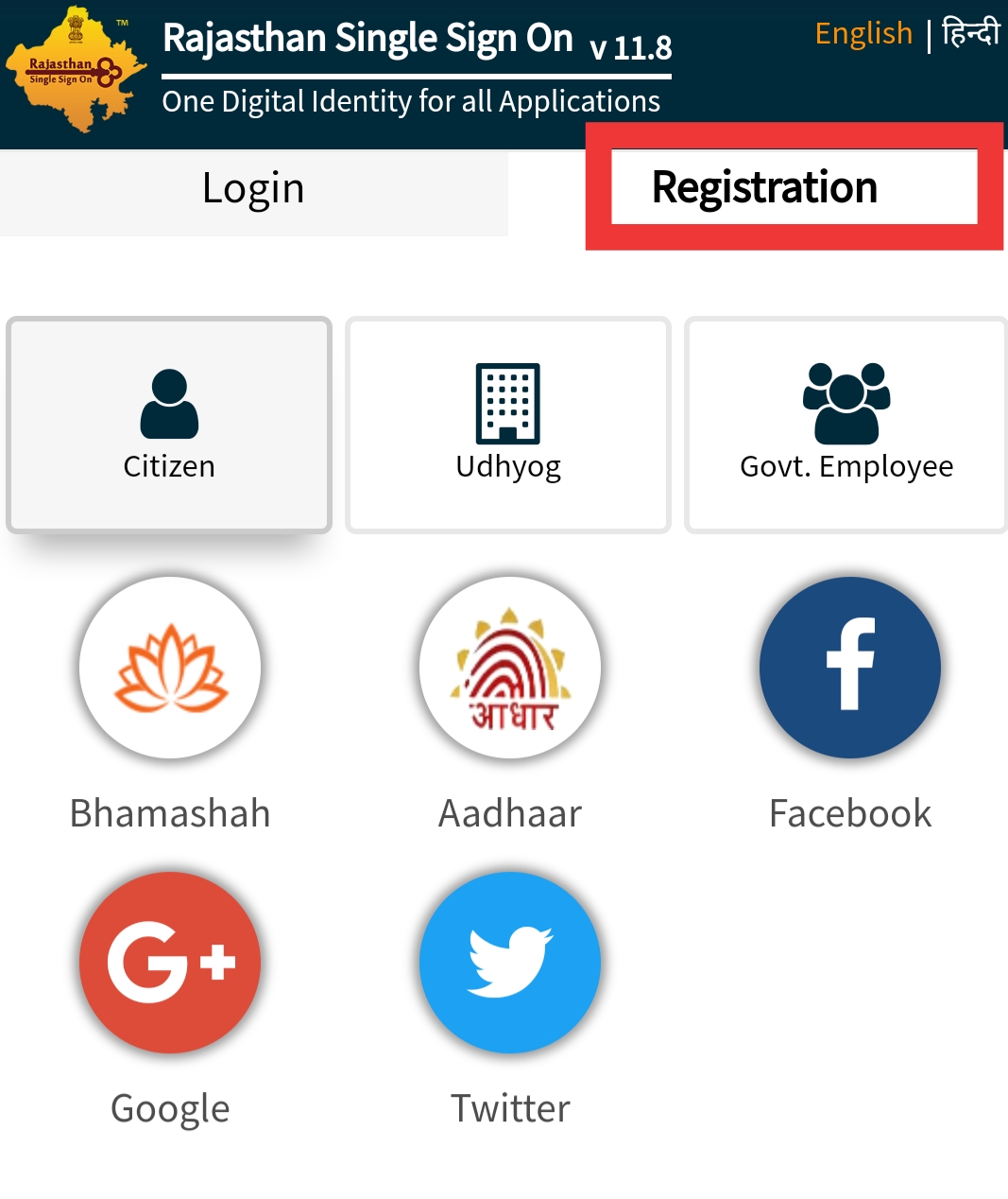 SSO ID Password reset,Regestration and Delete Sso ID help