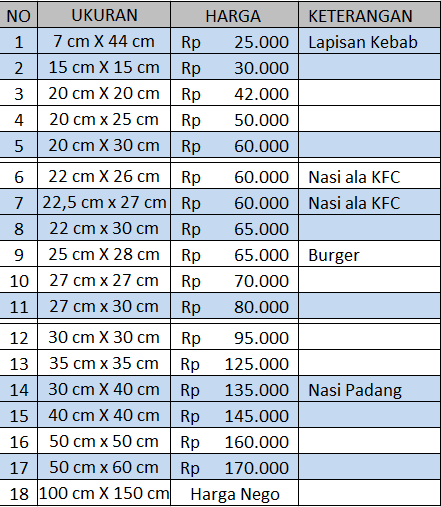 Harga Pembolong Kertas kertas nasi untuk bungkus 081294446176 Harga Pembolong Kertas kertas nasi untuk bungkus 081294446176