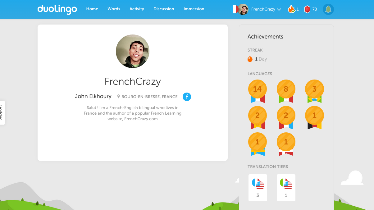 Устал дуолинго. Дуолинго 2022. Персонажи Дуолинго 2022. Дуолинго французский. Duolingo фанфики.