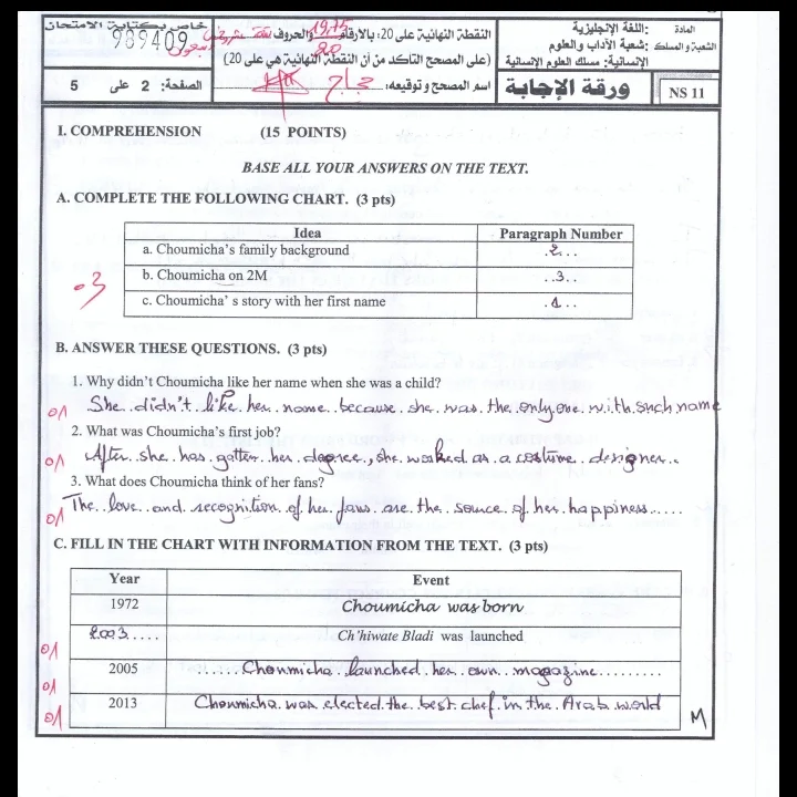 الإنجاز النموذجي (19.75/20)؛ الامتحان الوطني الموحد للباكالوريا، الإنجليزية، مسلك العلوم الإنسانية 2014