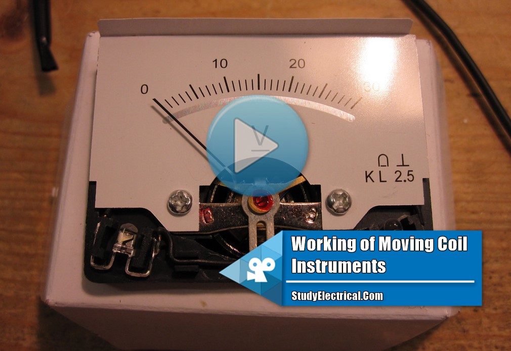 Animated Video Working of Moving Coil Instruments