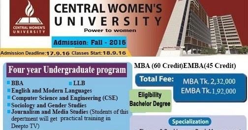 Central washington university application deadline fall 2021 image