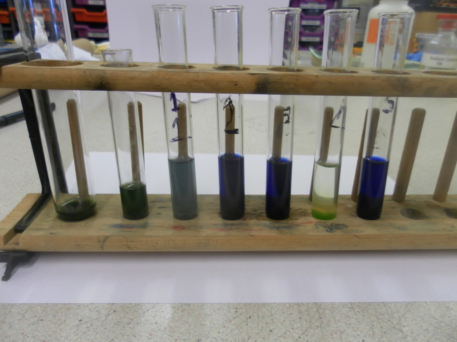 Practical Science Teaching Lightdependent reaction of photosynthesis