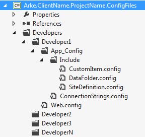 Configuration Settings for Developing a Multi-Site Sitecore Instance ...