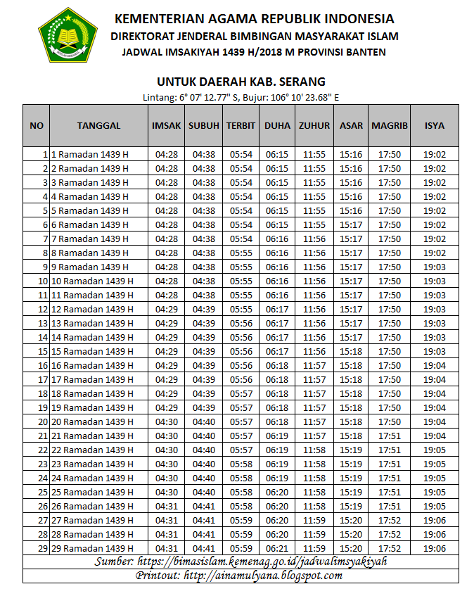 JADWAL IMSAKIYAH PUASA RAMADHAN 2018 / 1439 H  PENDIDIKAN 