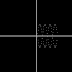 PHP code to draw cos function on image