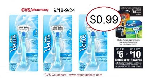 Venus razor printable coupon 2018