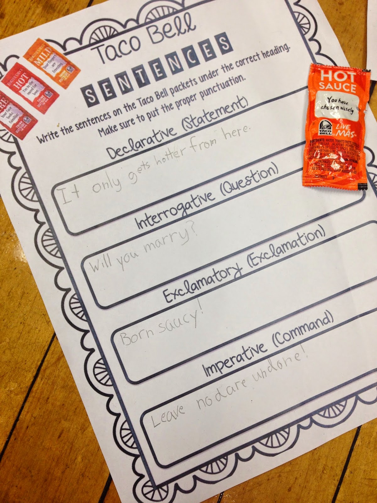 Types of Sentences with Taco Bell Sauce Packets! Teach Two Reach 2nd