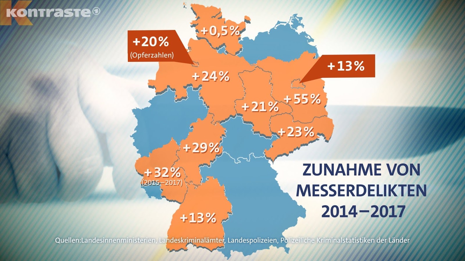 Politplatschquatsch Akute Nachrichten Aus Dem Notstandsgebiet