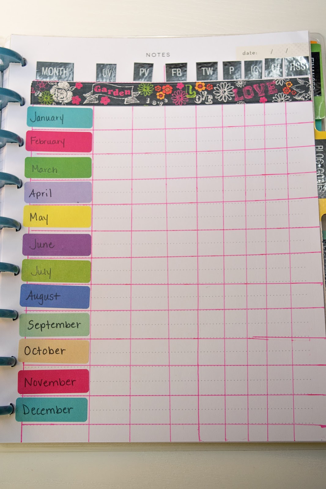 planner page ideas
