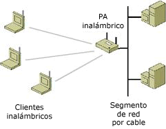 Accrochage de rat doré (2,00 x 3,30 cm) main image 0