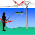 Pesca en proximidad a líneas eléctricas aéreas
