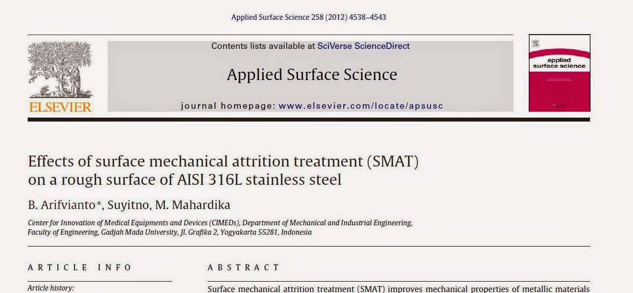 Устройство для колебания лазерного луча wobble. Applied surface science. Applied surface science. Laser materials journal. Applied surface science.