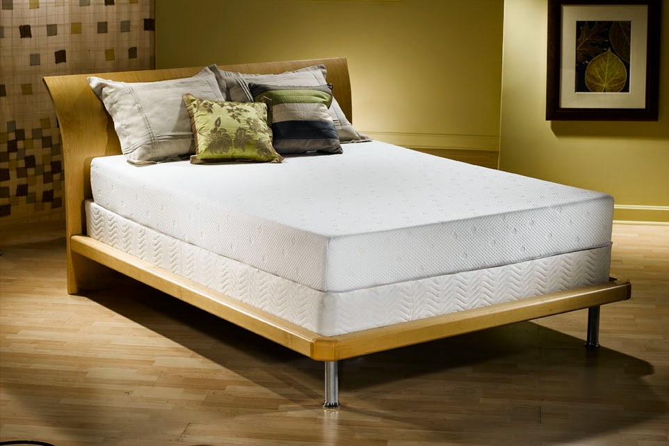 Immense Importance of having Good Bed Bases Buy Mattress Online