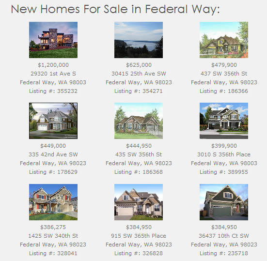 Washington Homes for Sale Listings Seach, Locate and Buy Property
