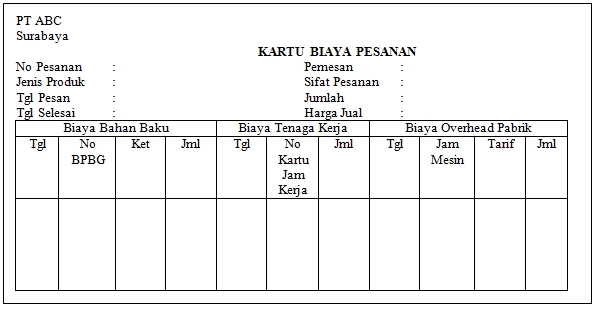 Rini Tobing Metode Harga Pokok Pesanan Rini Tobing Metode Harga Pokok Pesanan