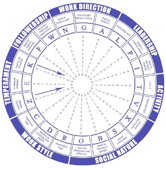baqhury Shan TES PAPI KOSTICK (PERSEPTUAL AND PREFERENCE