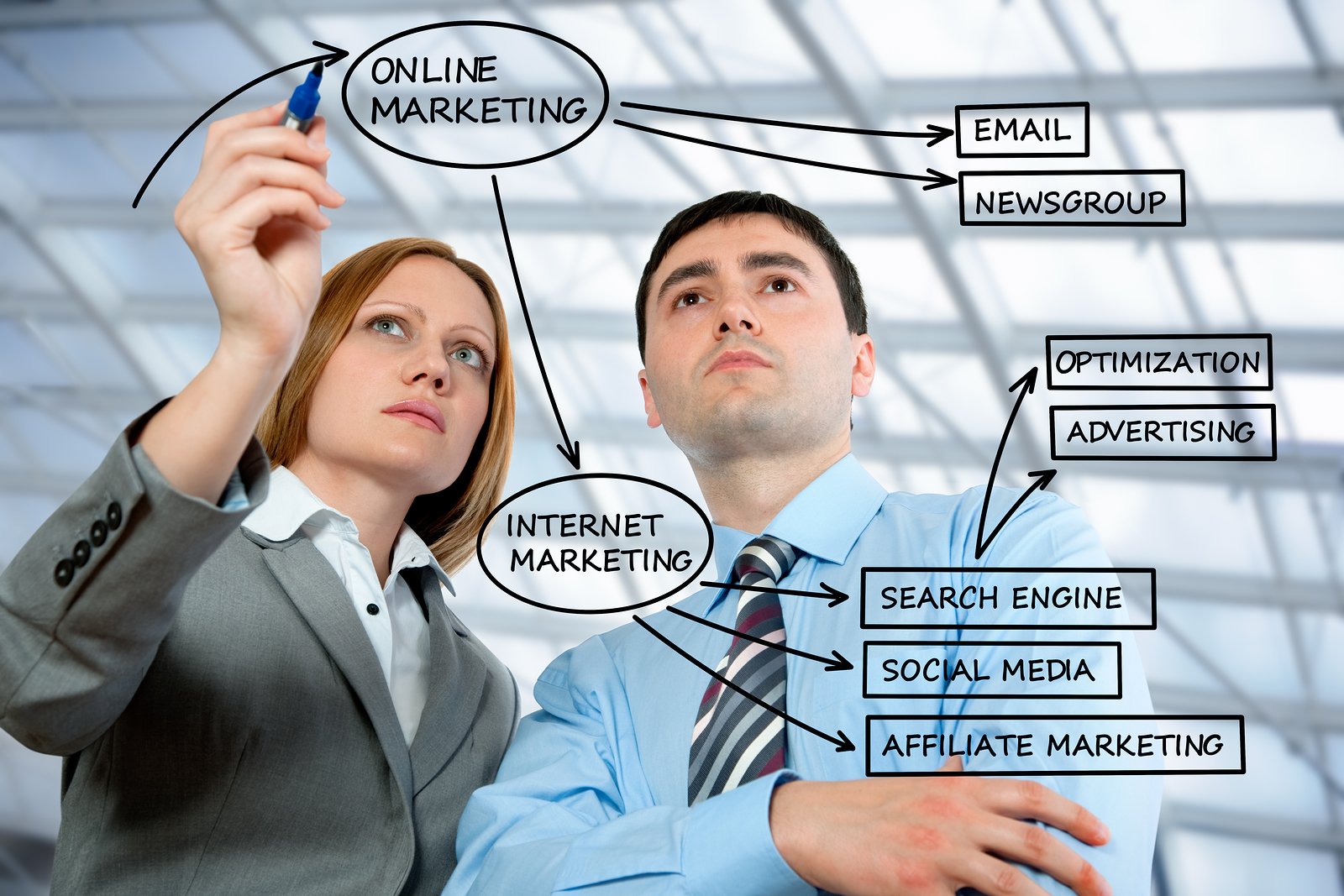 Tips to Become an Internet Marketing Expert