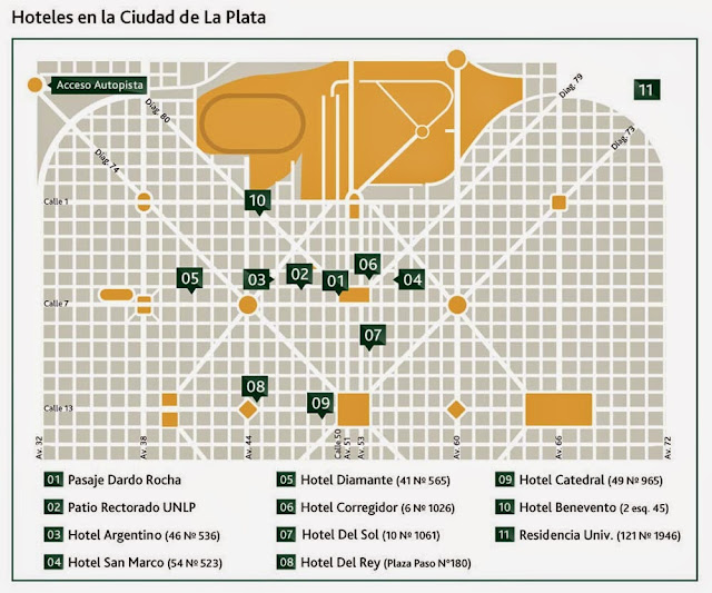 mapa dos hotéis de La Plata